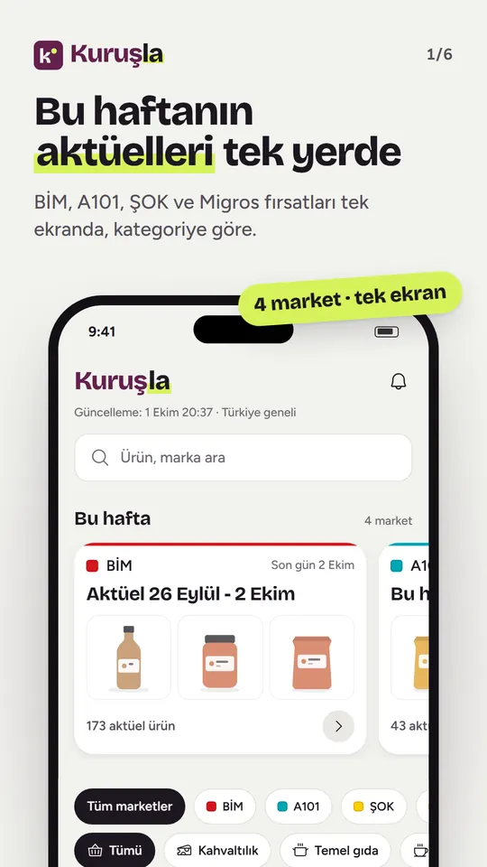 Kuruşla aktüel ekranı: dört marketin indirimli ürünleri, eski ve yeni fiyatlarıyla